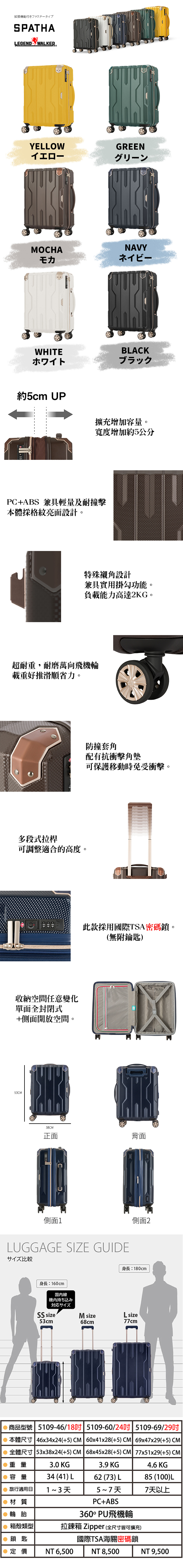 Suitcase Image