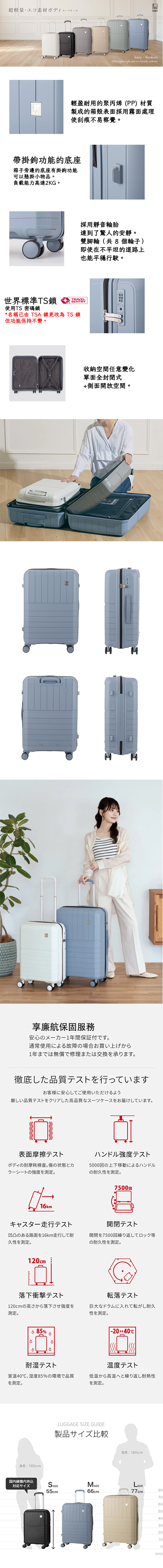 Suitcase Image