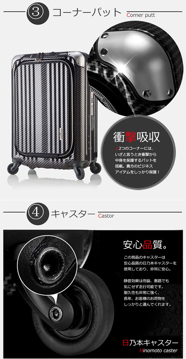Suitcase Image