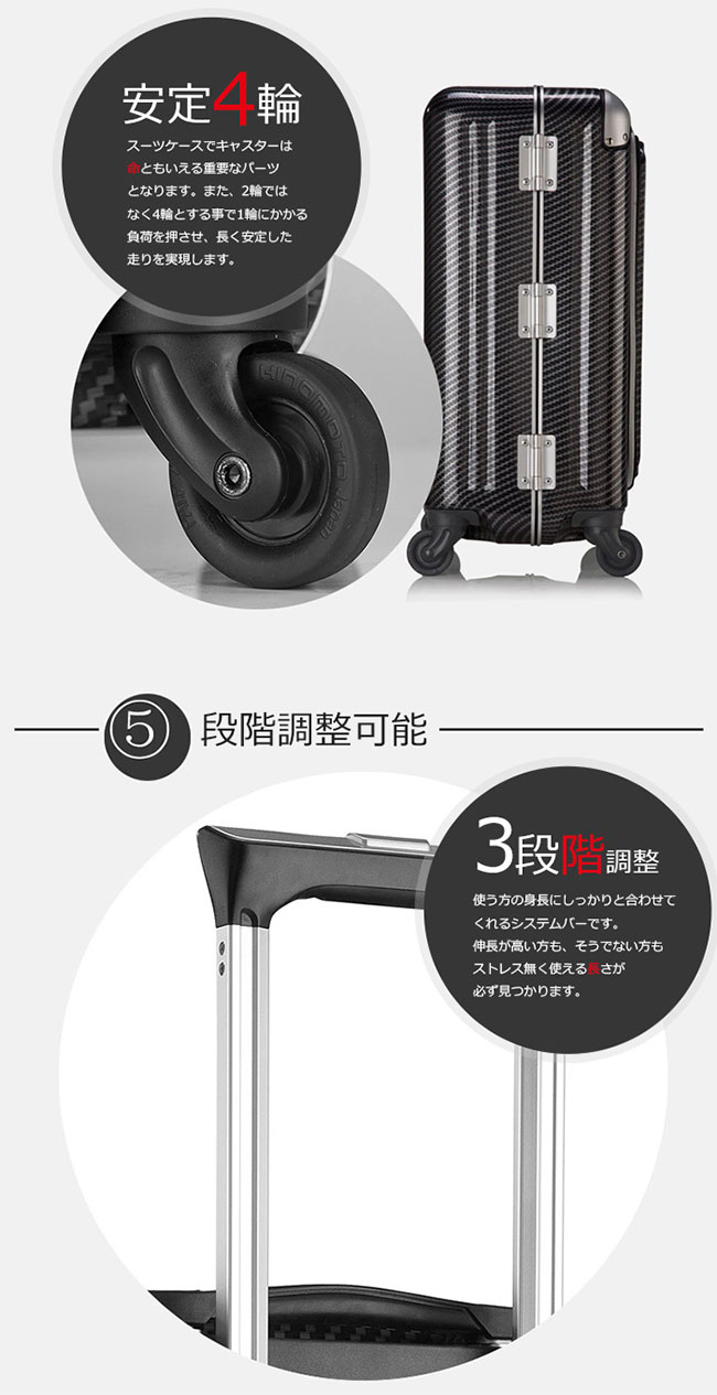 Suitcase Image
