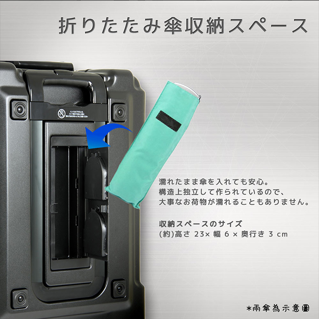 Suitcase Image