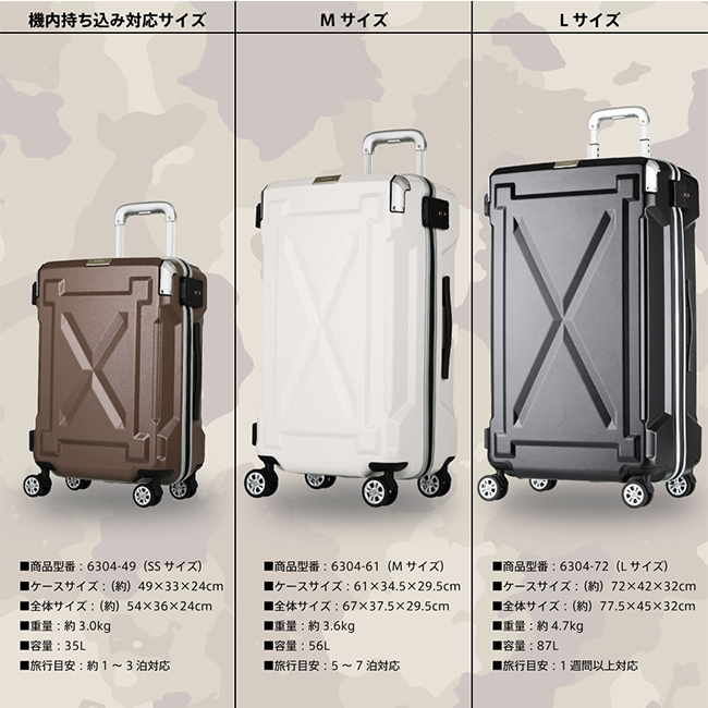 Suitcase Image