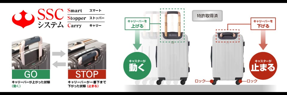 Suitcase Image